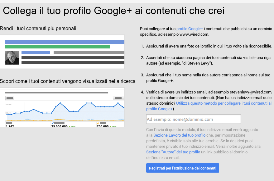 Su plasticità di un petto